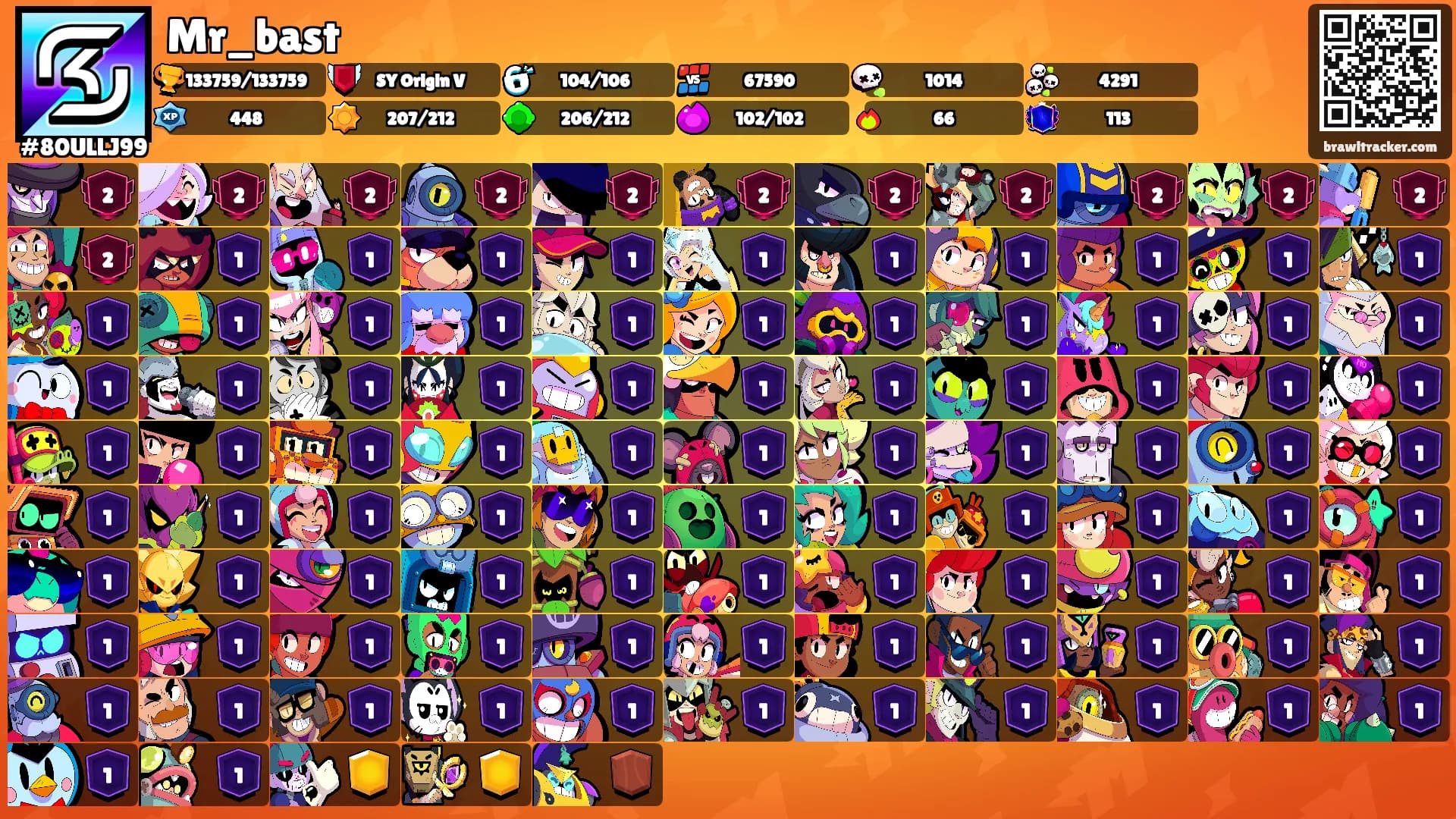Mr_bast's Ranks