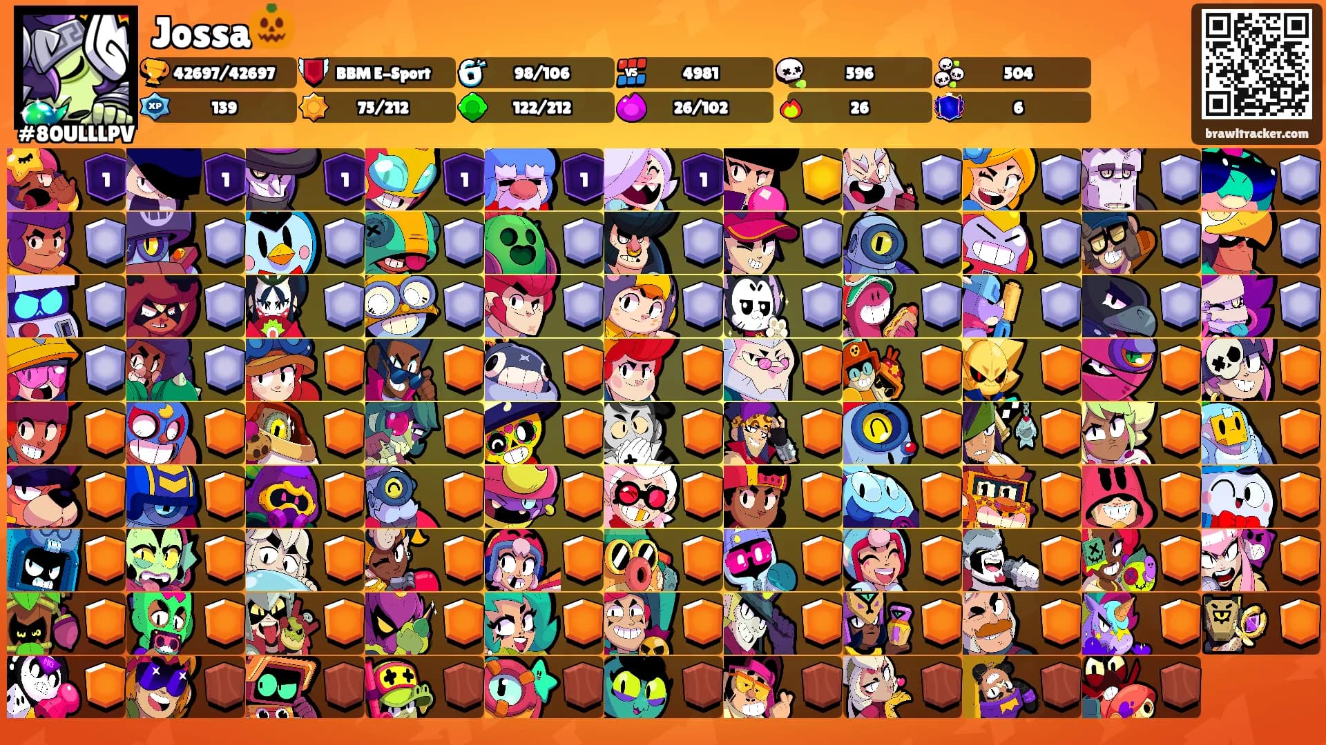 Jossa🎃's Ranks