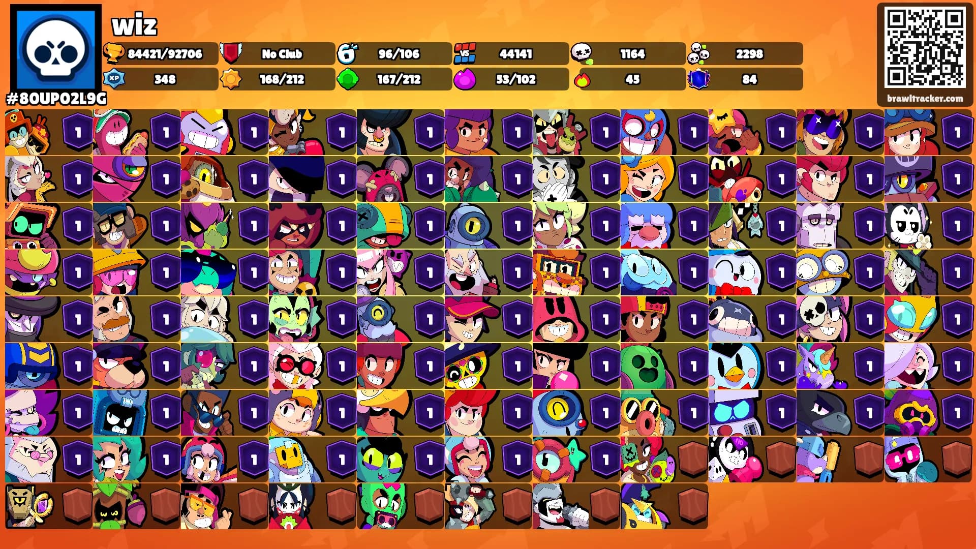 wiz's Ranks