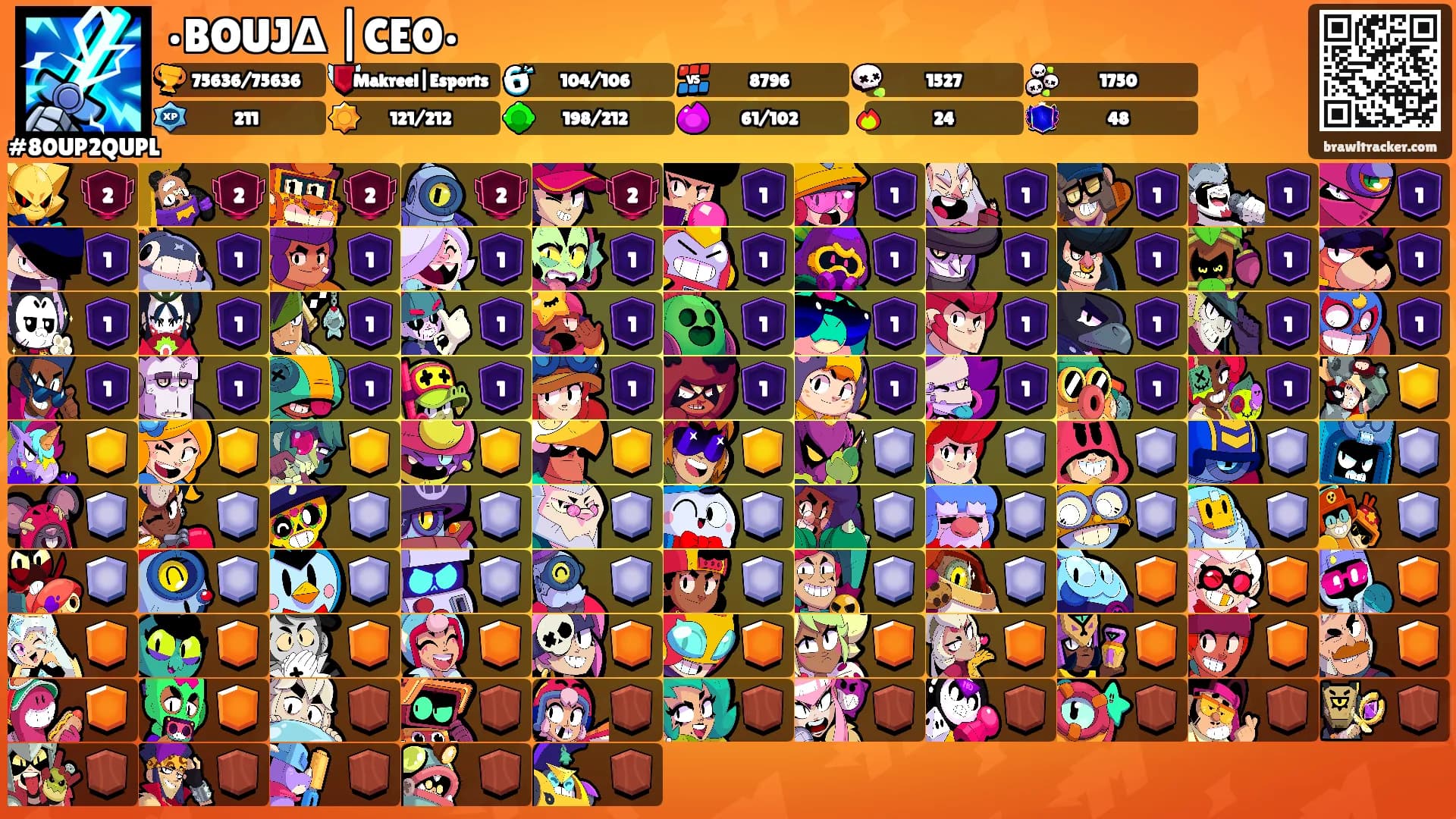 •BOUJΔ |CEO•'s Ranks