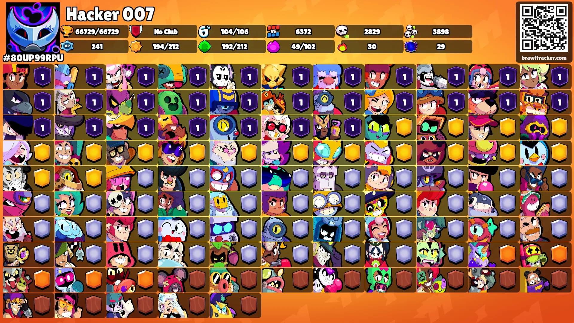 Hacker 007's Ranks