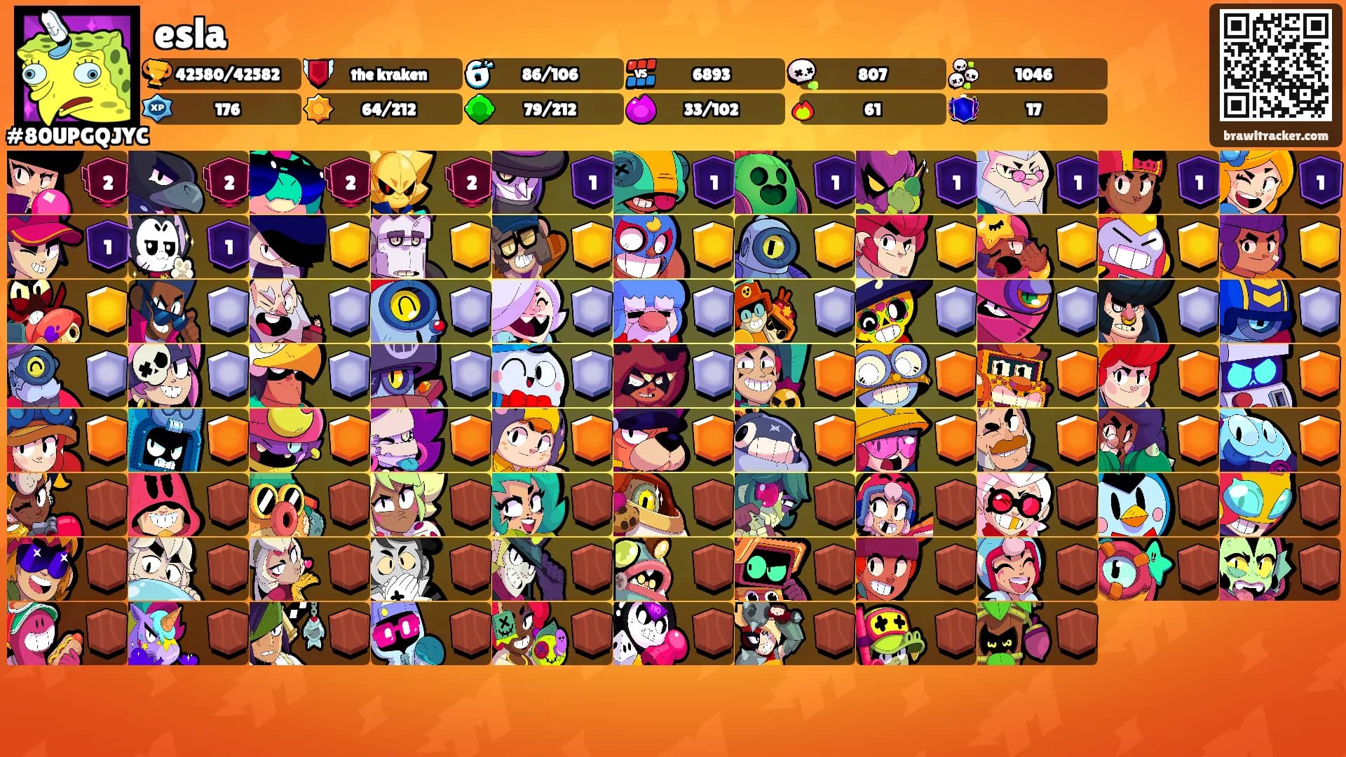 esla's Ranks