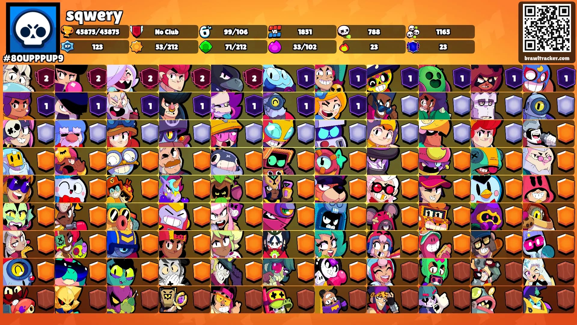 sqwery's Ranks