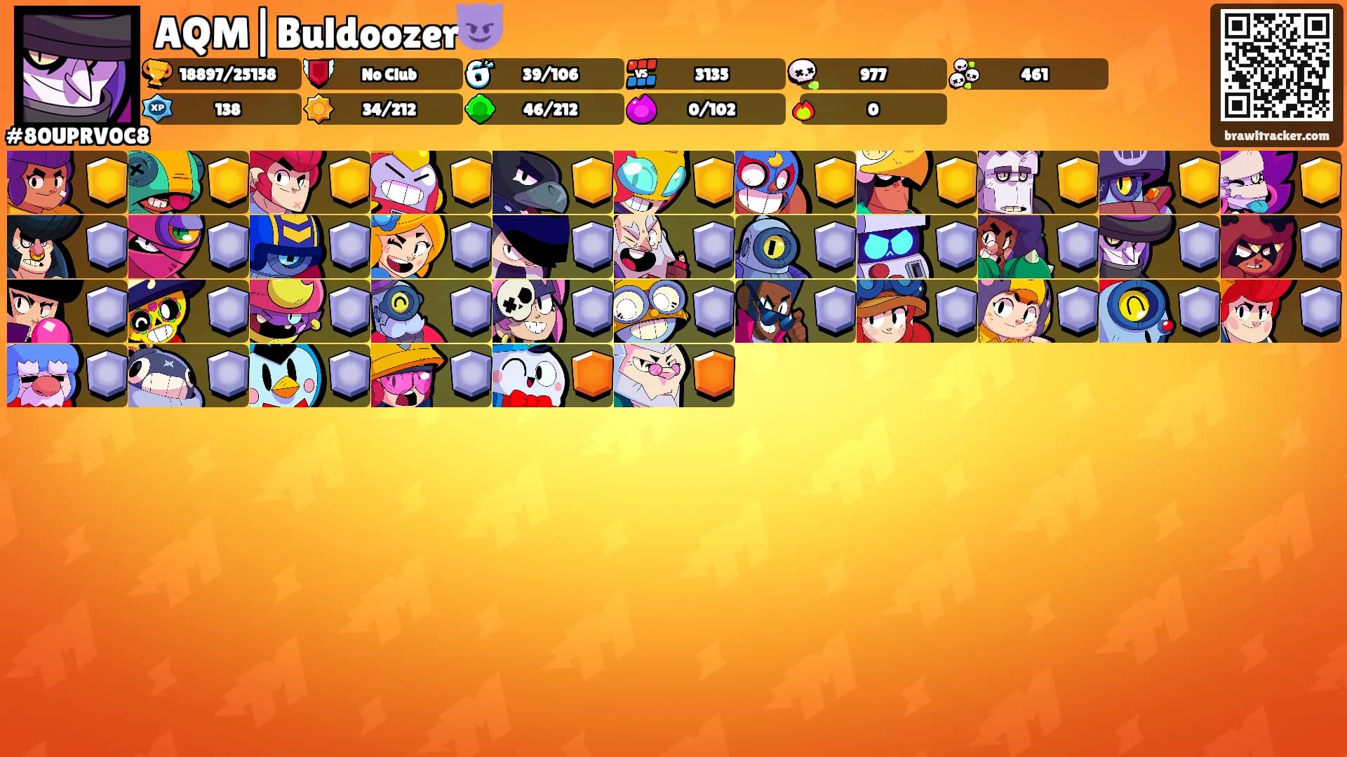 AQM|Buldoozer😈's Ranks