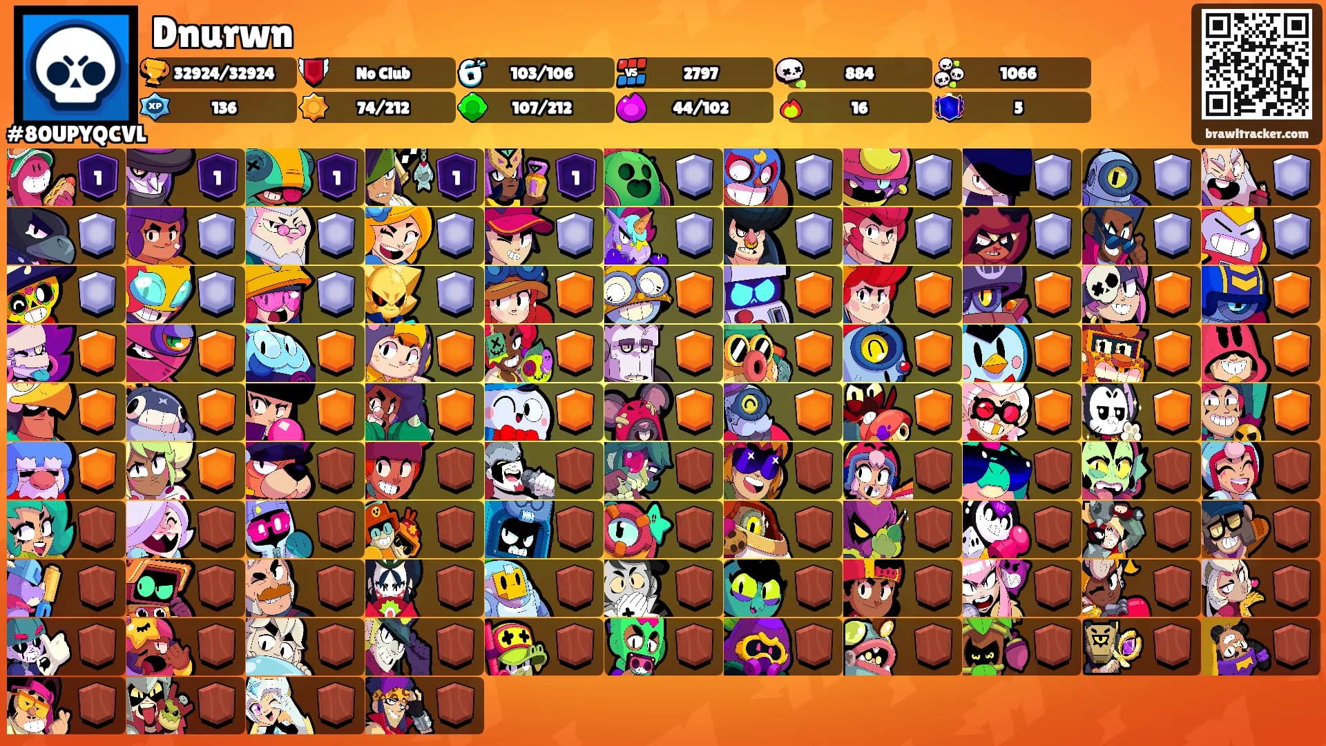 Dnurwn's Ranks