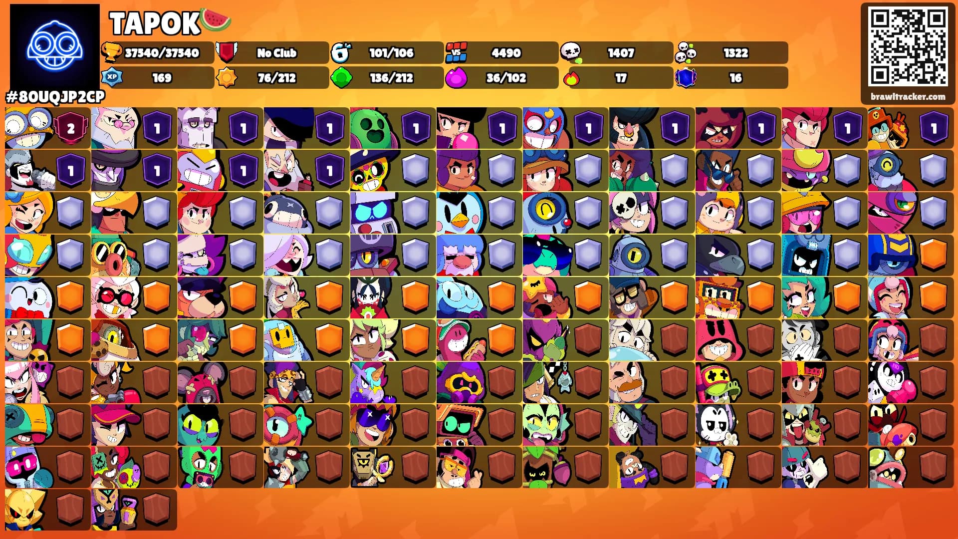 TAPOK🍉's Ranks