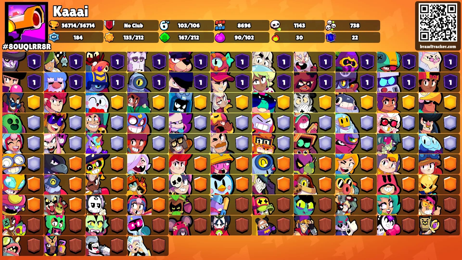 Kaaai's Ranks