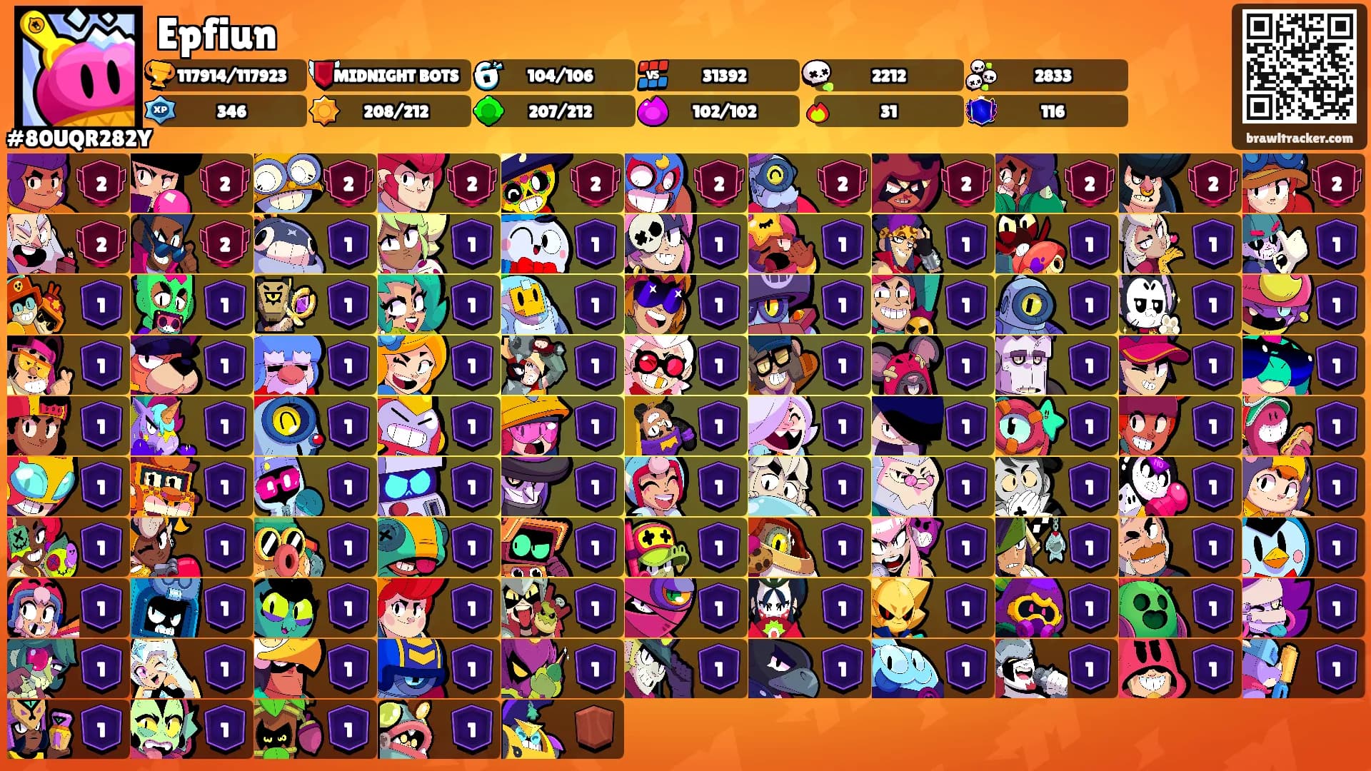 Epfiun's Ranks