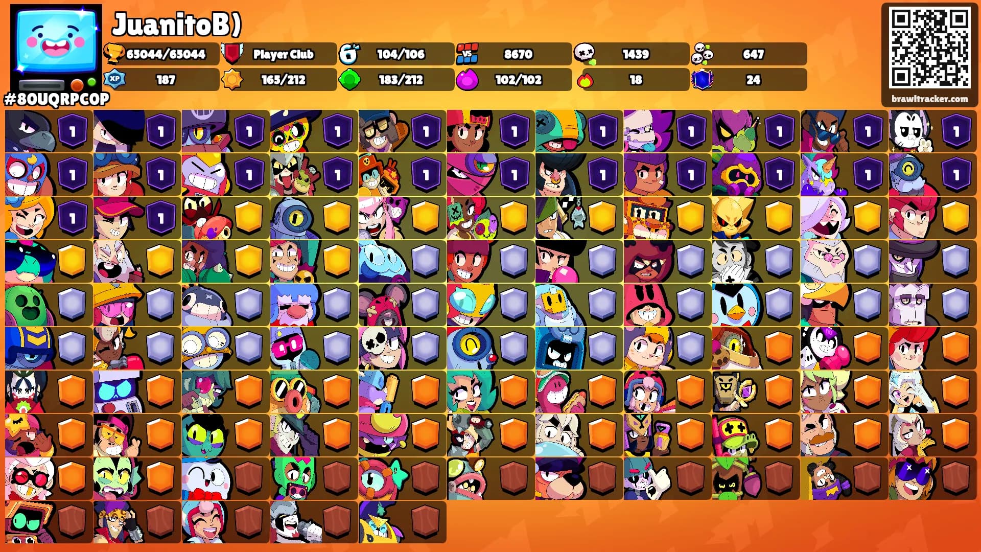 JuanitoB)'s Ranks
