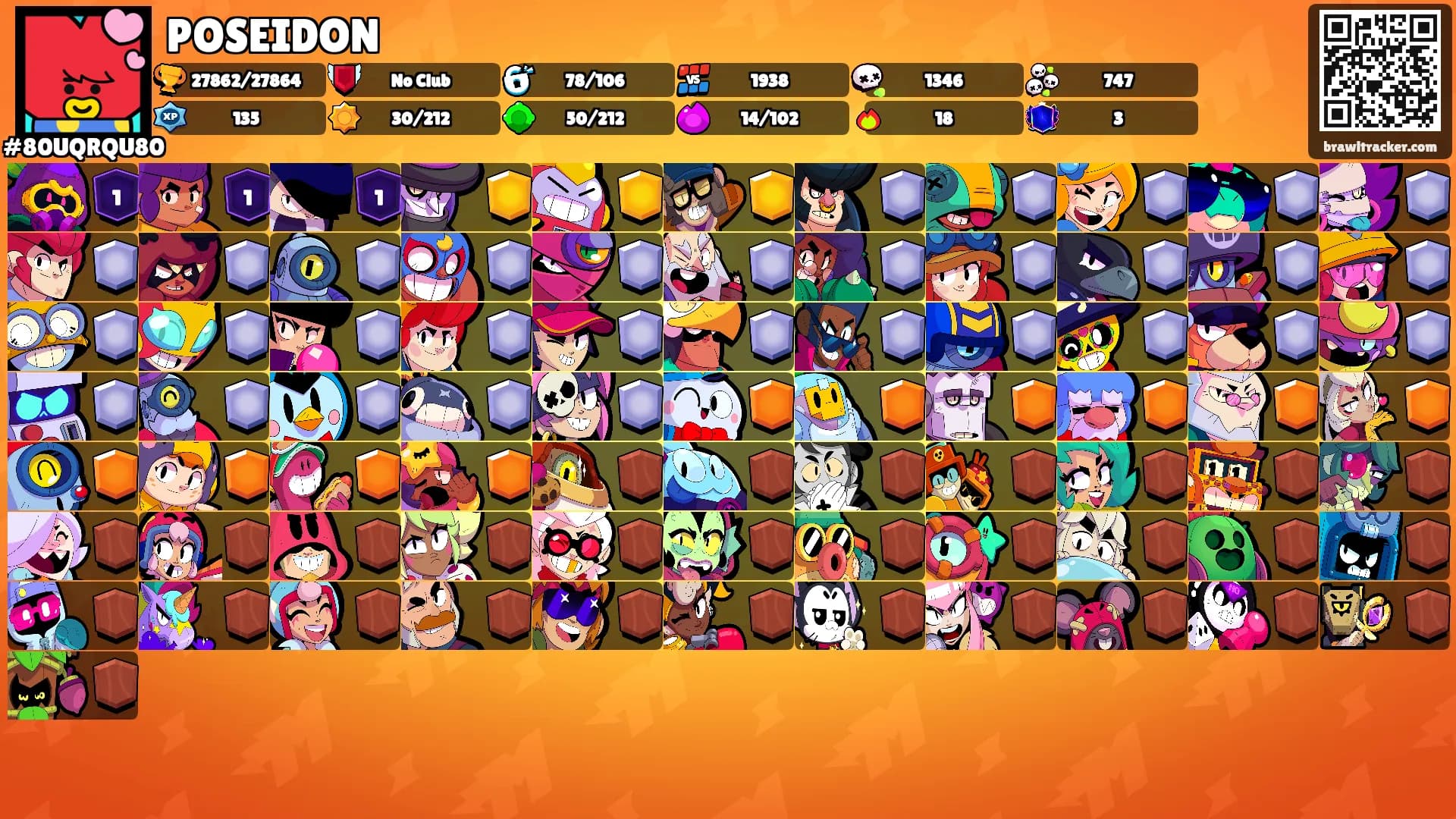 POSEIDON's Ranks