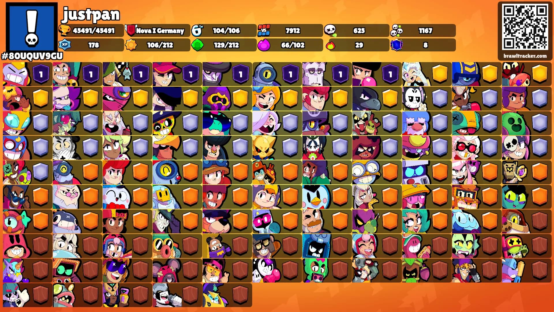 justpan's Ranks