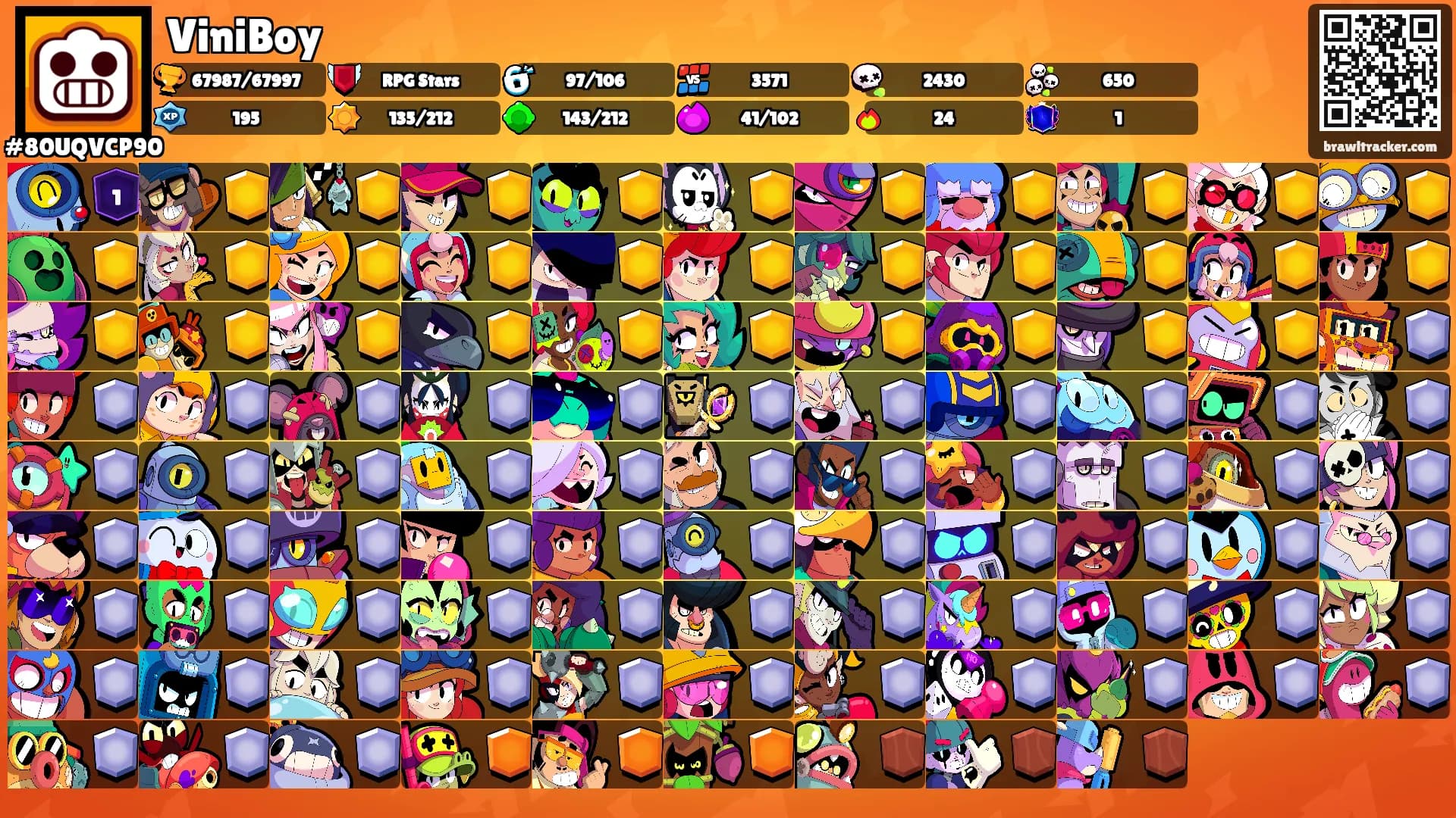 ViniBoy's Ranks