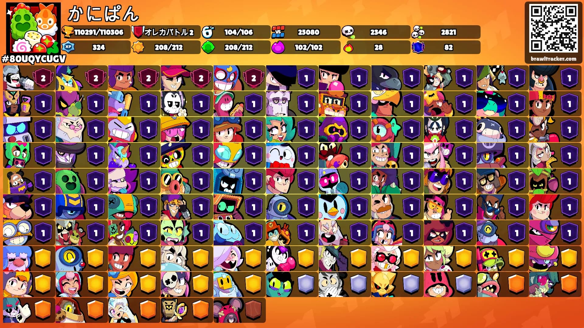 かにぱん's Ranks