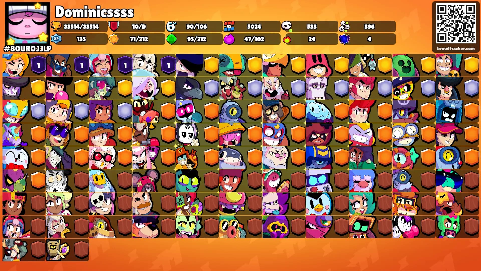 Dominicssss's Ranks