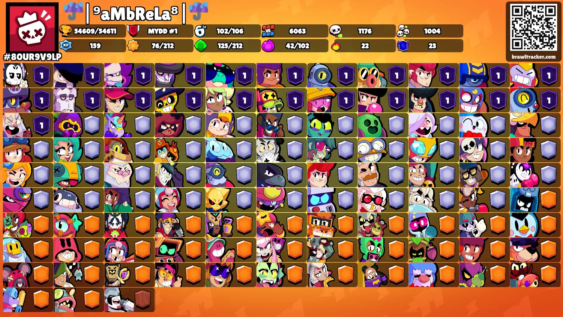 ☔|⁹aMbReLa⁸|☔'s Ranks