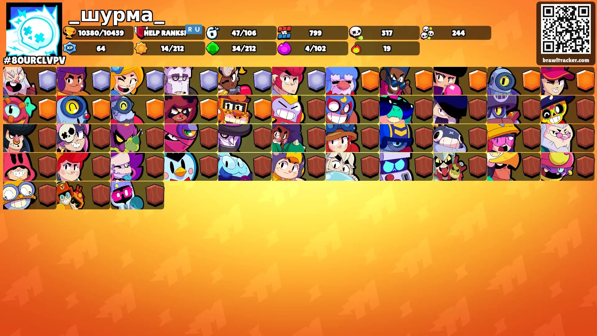 _шурма_'s Ranks