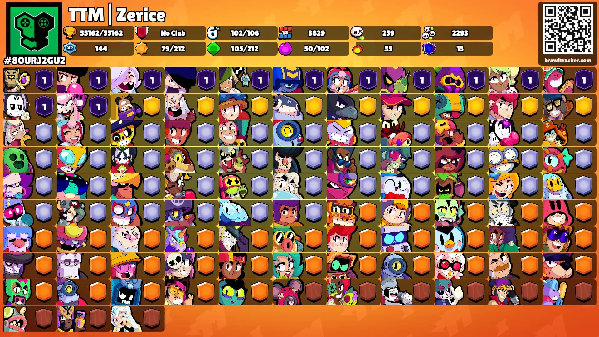 TTM|Zerice's Ranks
