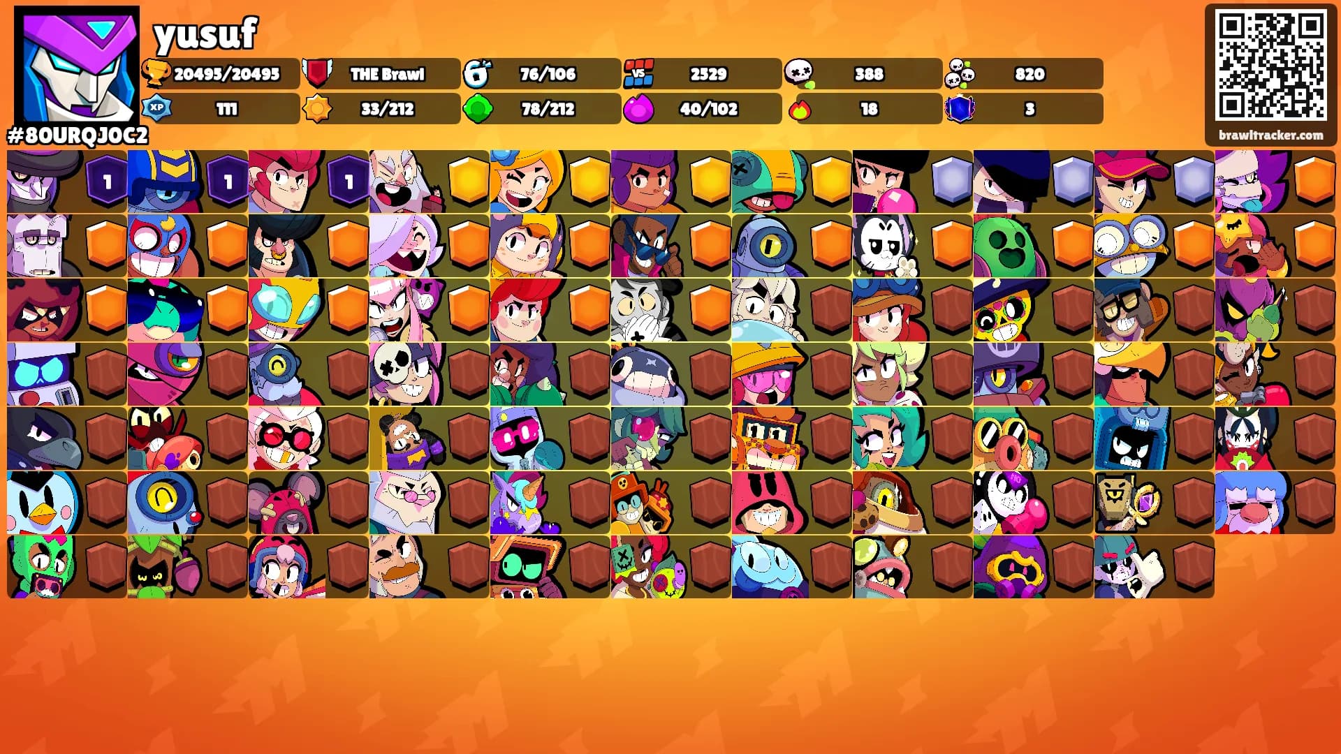 yusuf's Ranks