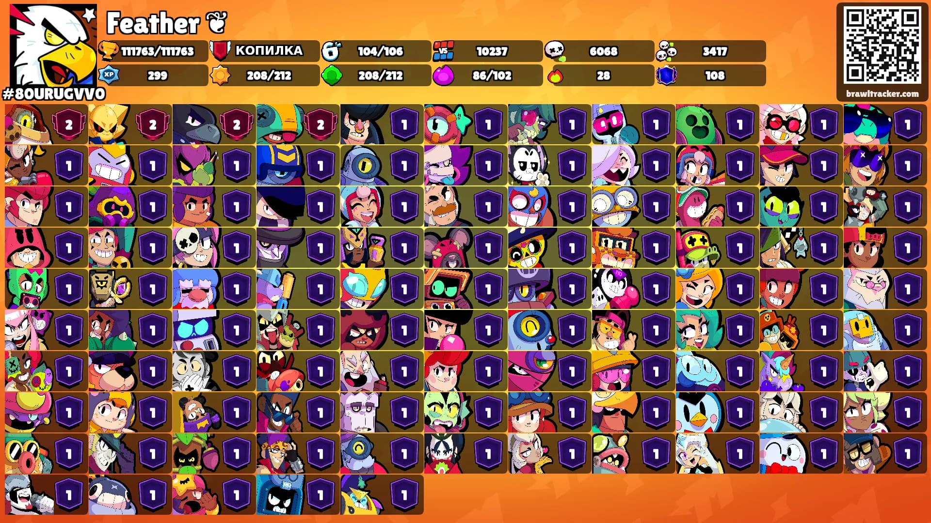Feather ❦'s Ranks