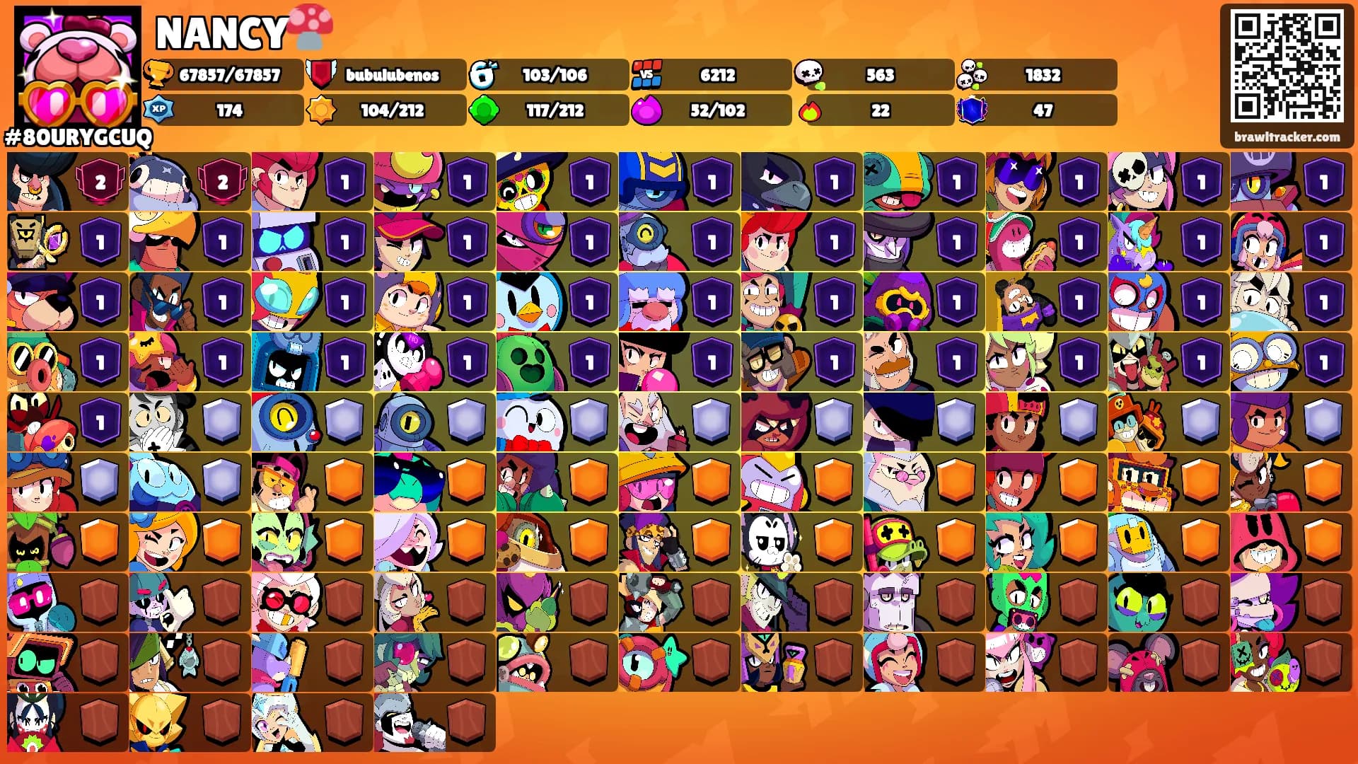 NANCY🍄's Ranks