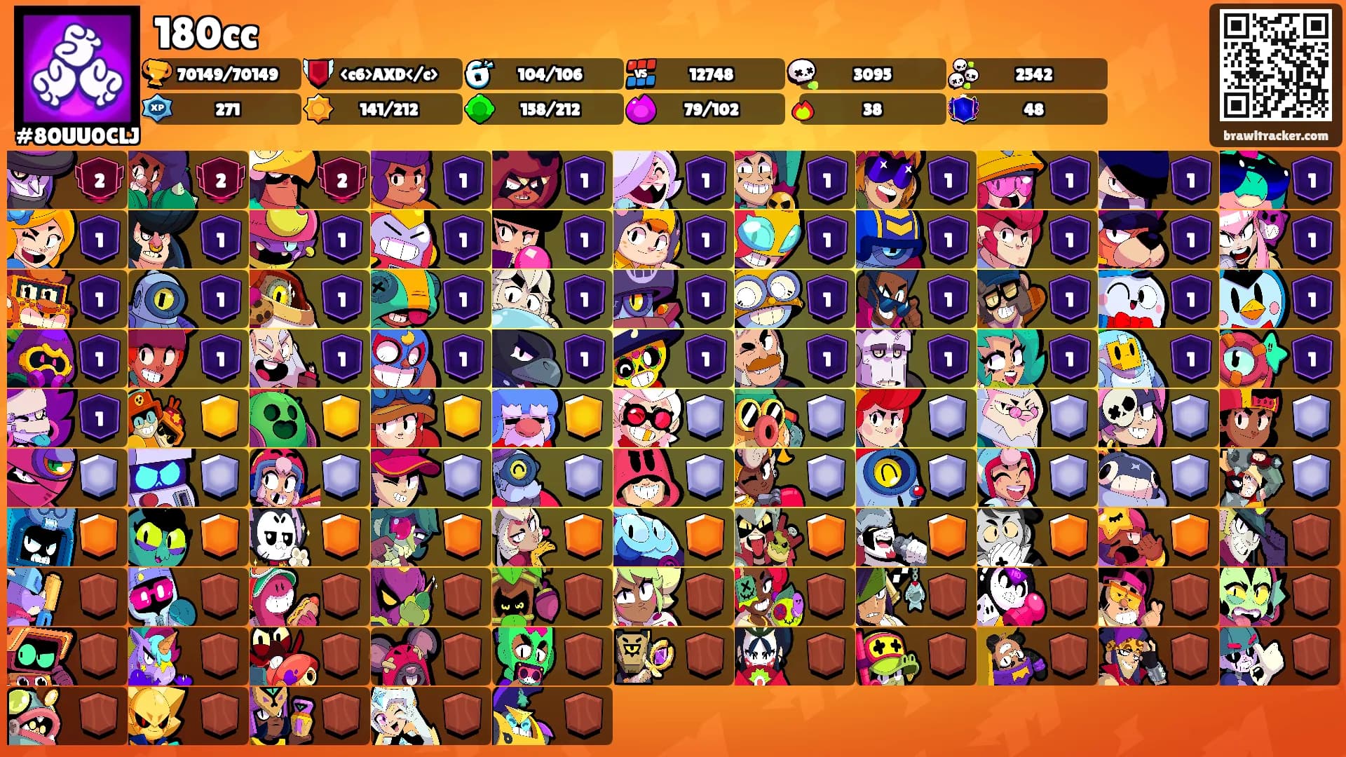 180cc's Ranks