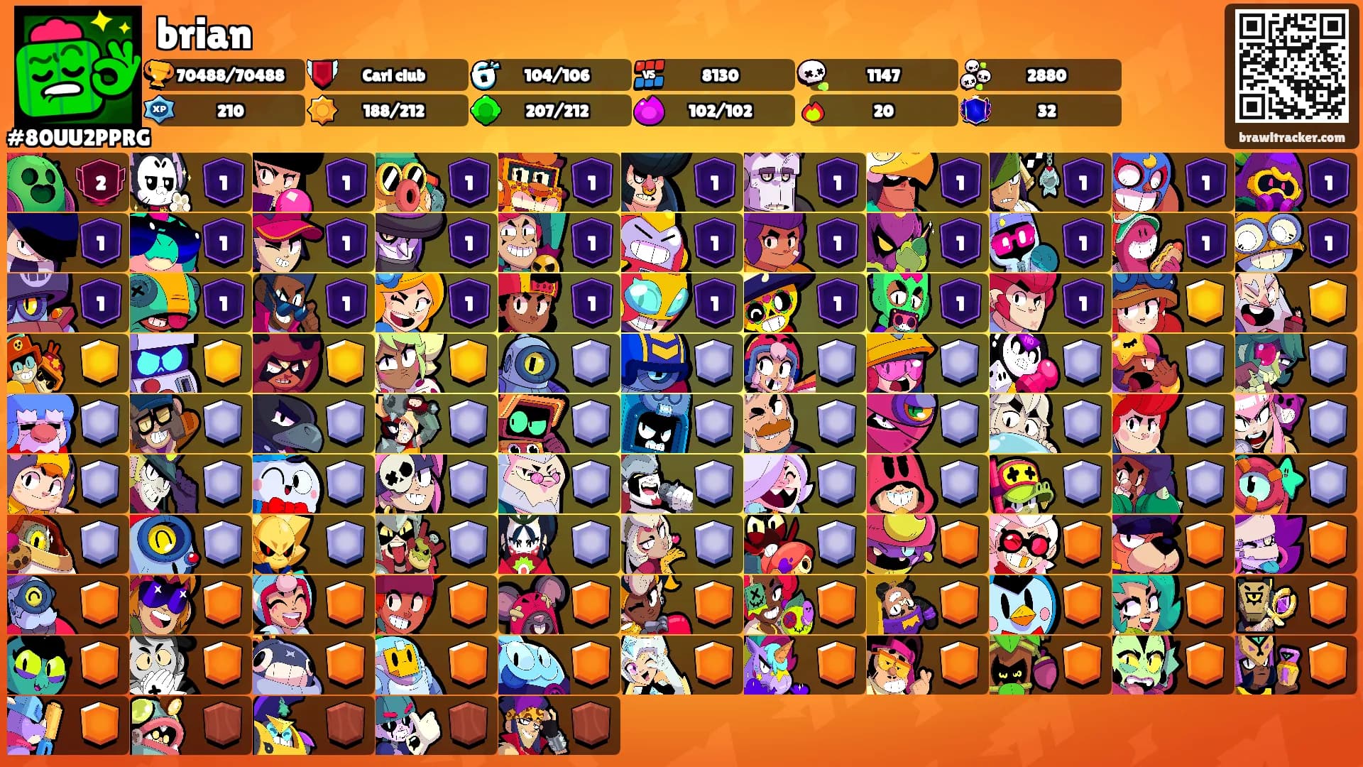 brian's Ranks