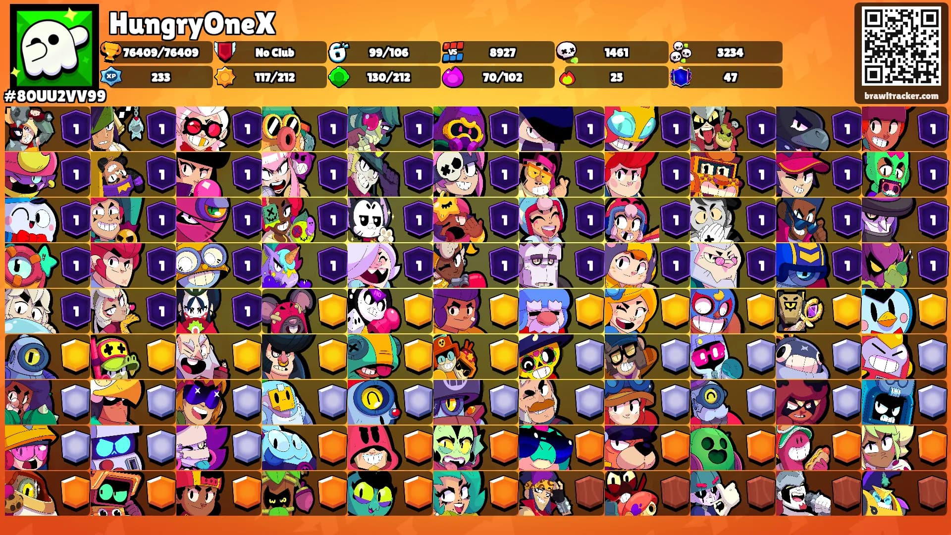HungryOneX's Ranks