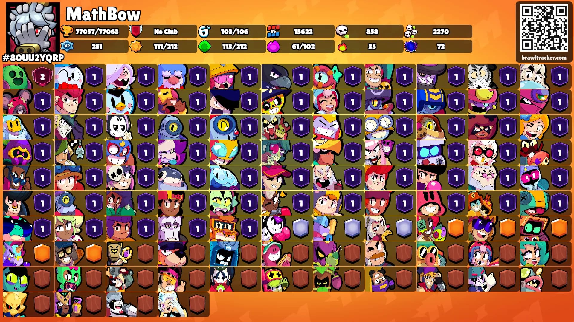 MathBow's Ranks