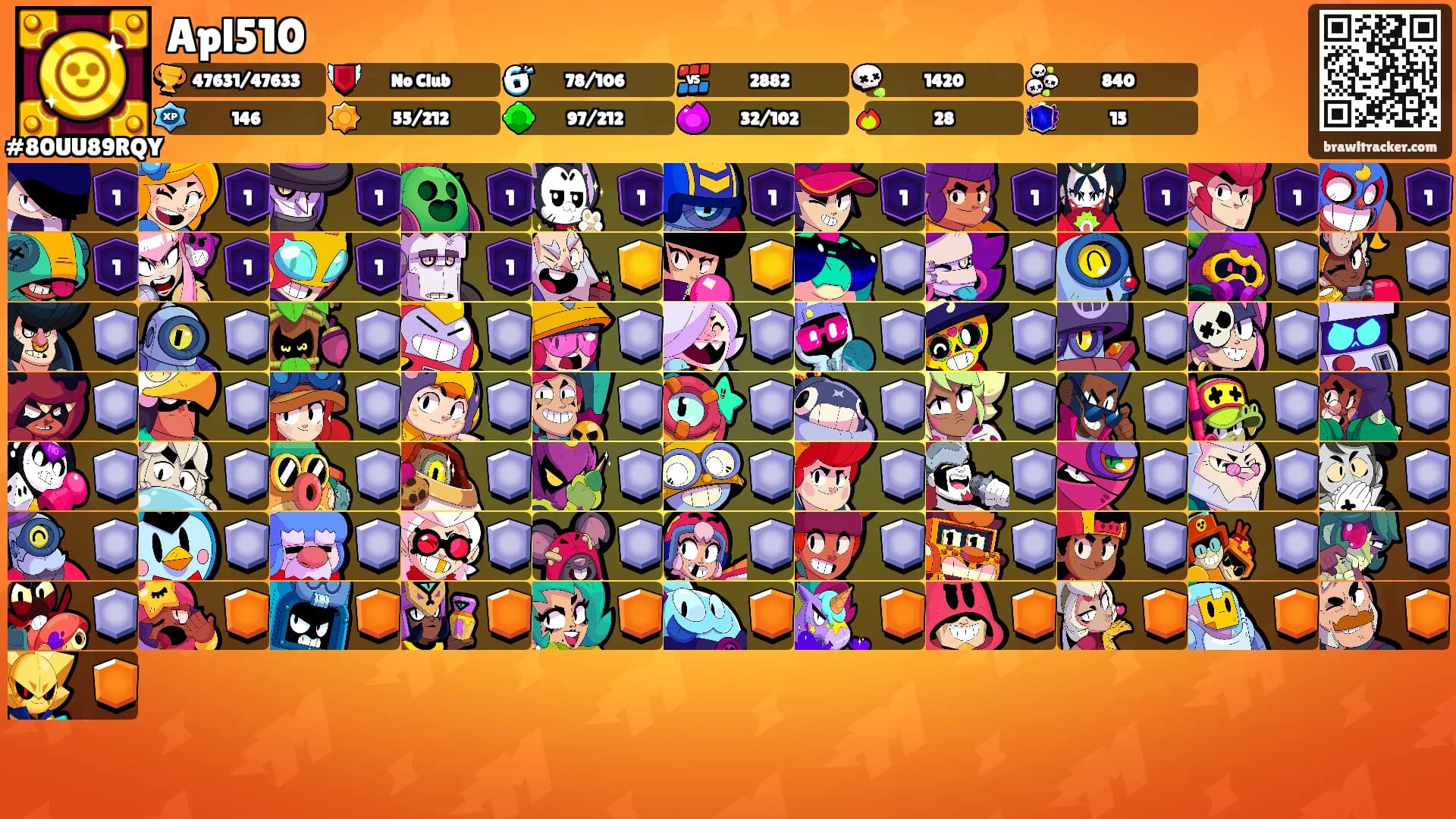Apl510's Ranks