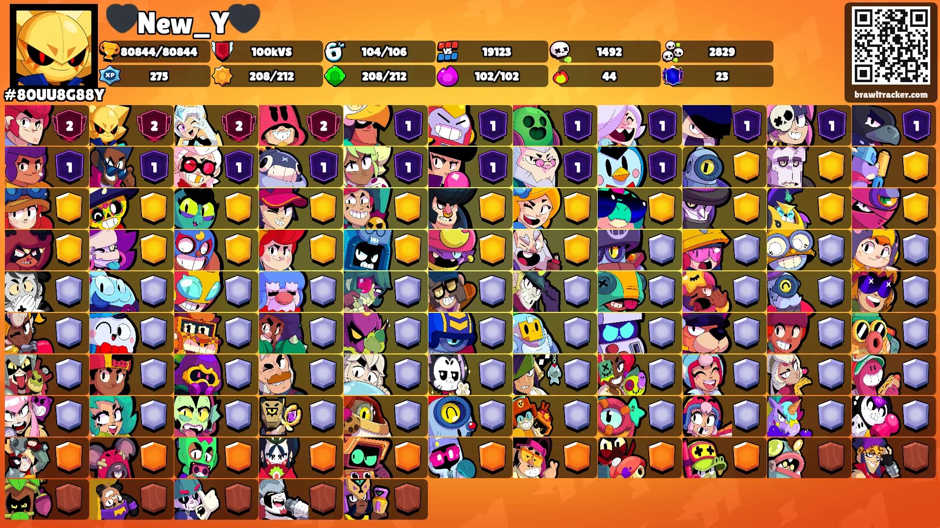 🖤New_Y🖤's Ranks