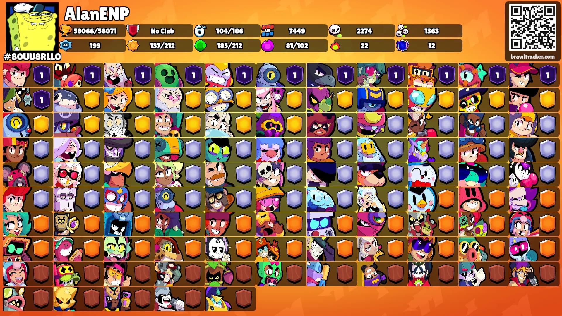 AlanENP's Ranks
