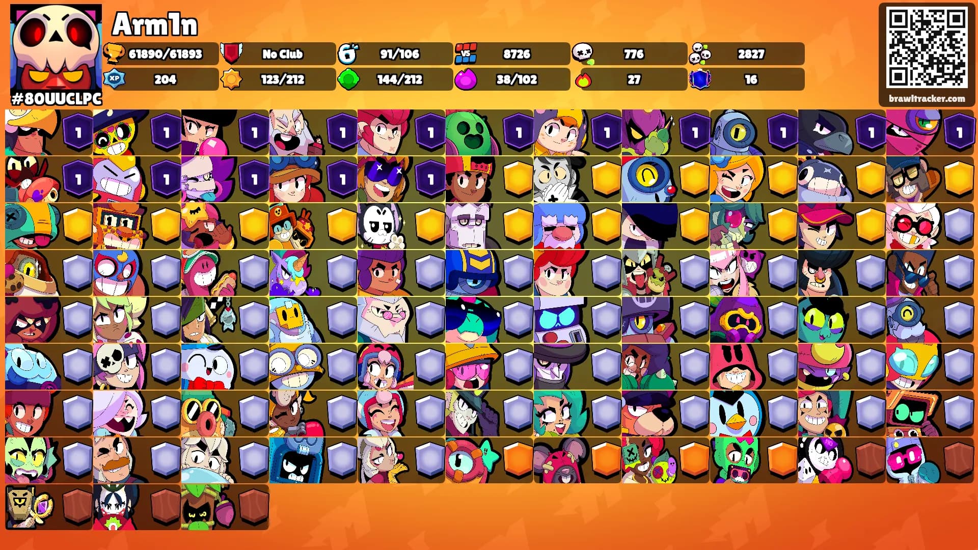 Arm1n's Ranks