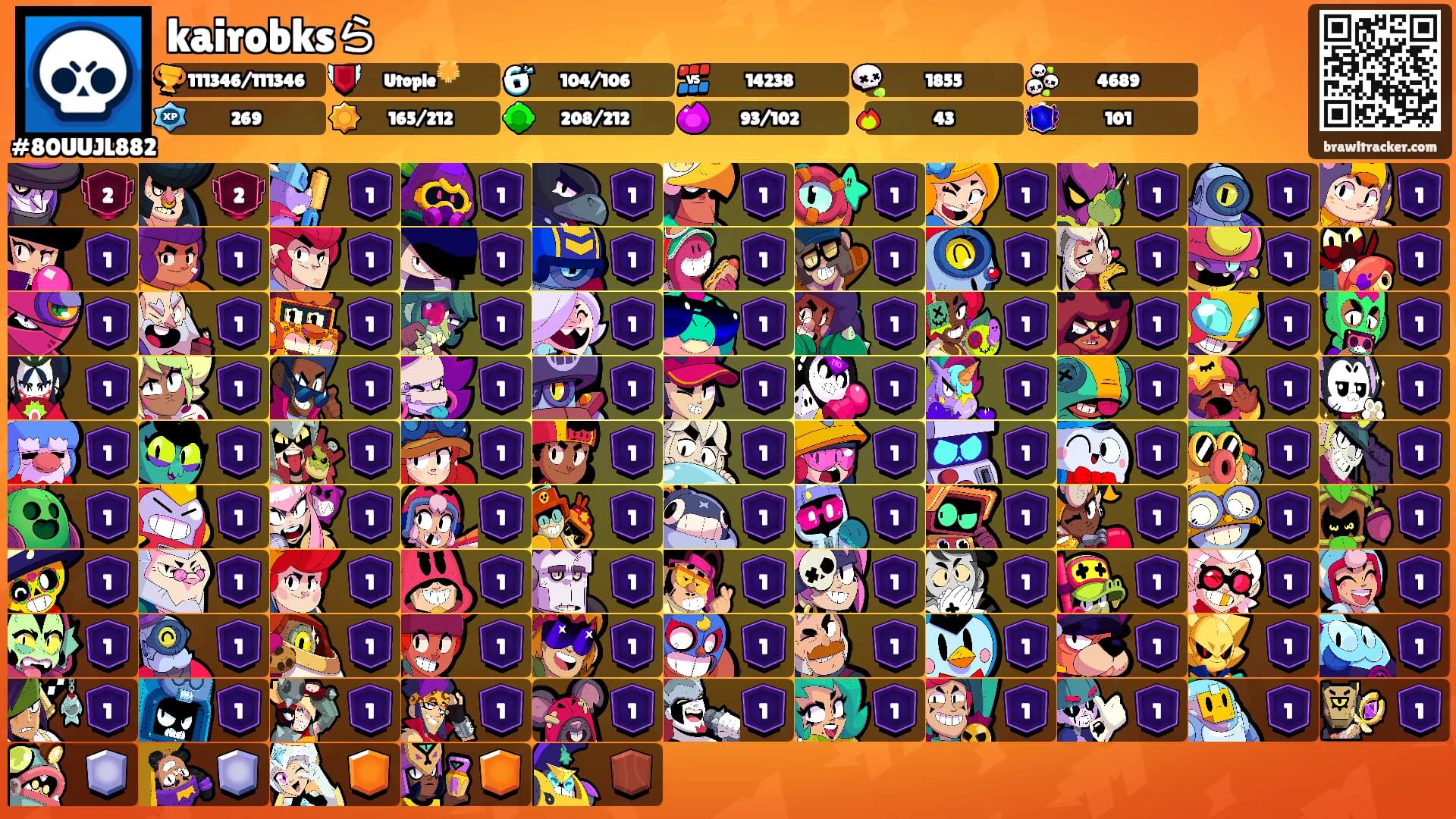 kairobksら's Ranks