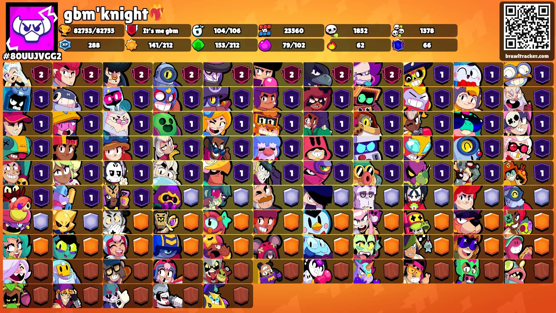 gbm'knight❤️‍🔥's Ranks