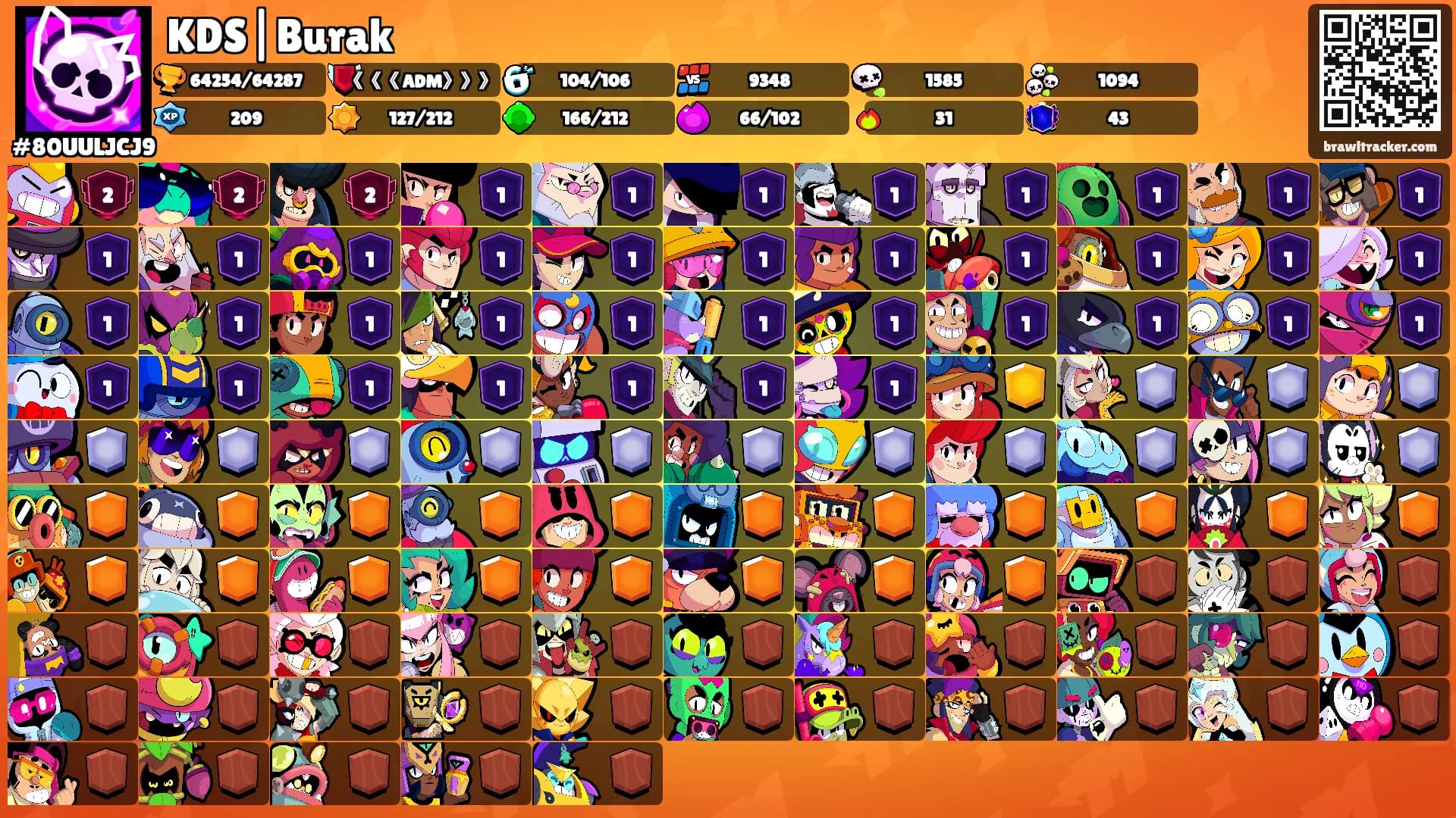 KDS|Burak's Ranks