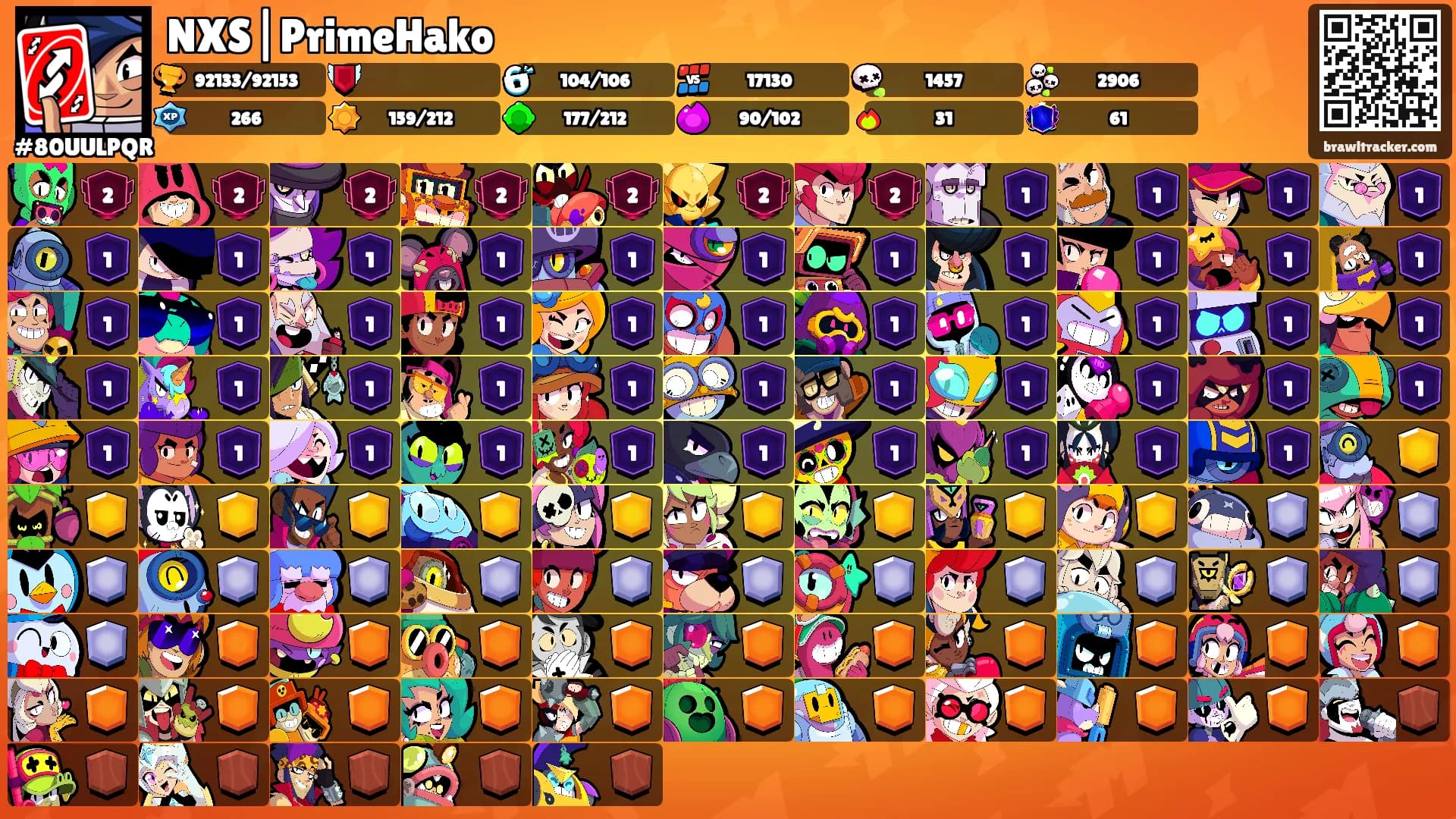 NXS|PrimeHako's Ranks