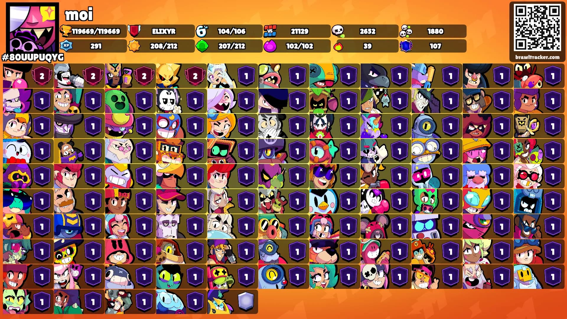 moi's Ranks