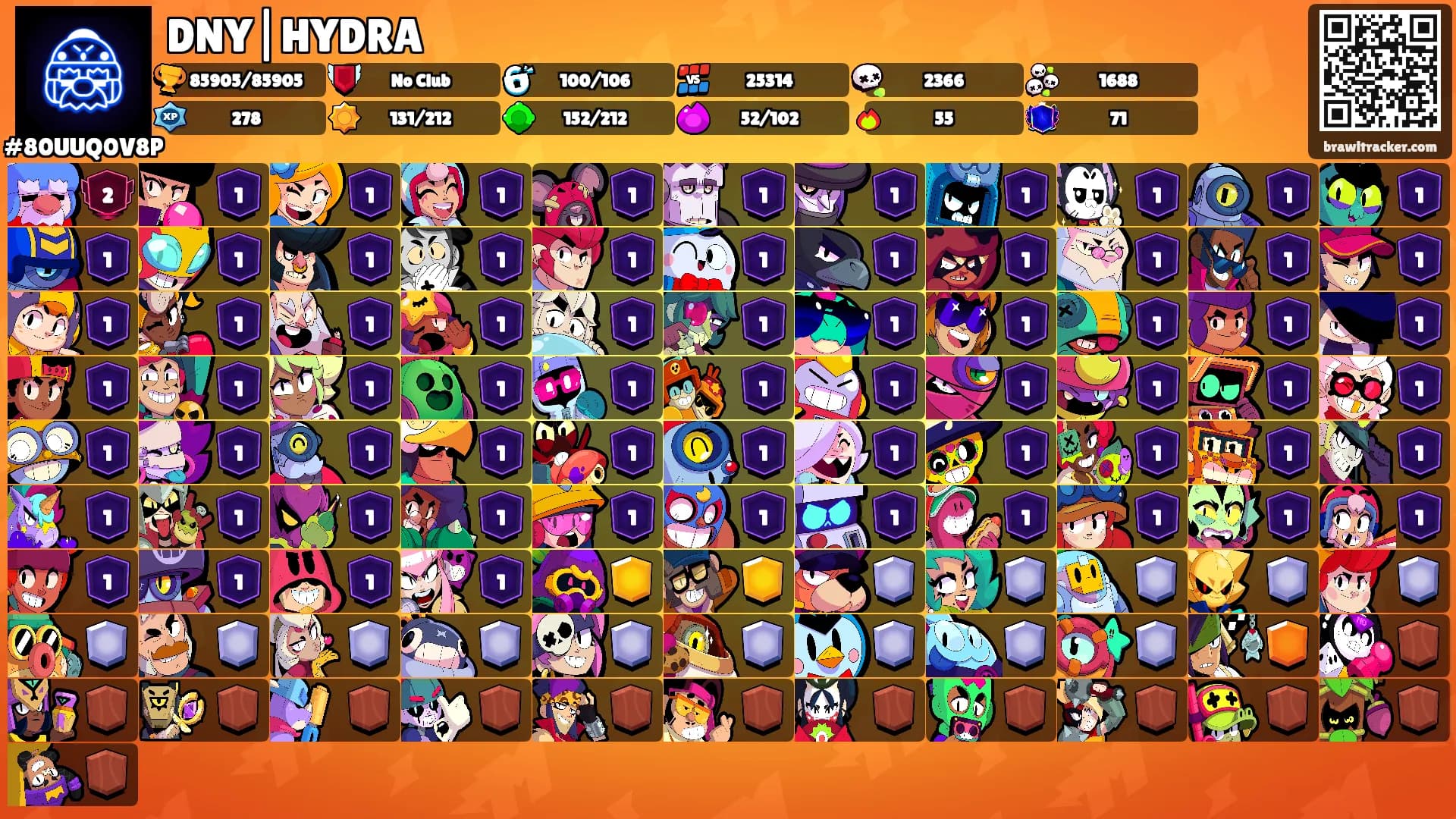 DNY|HYDRA's Ranks