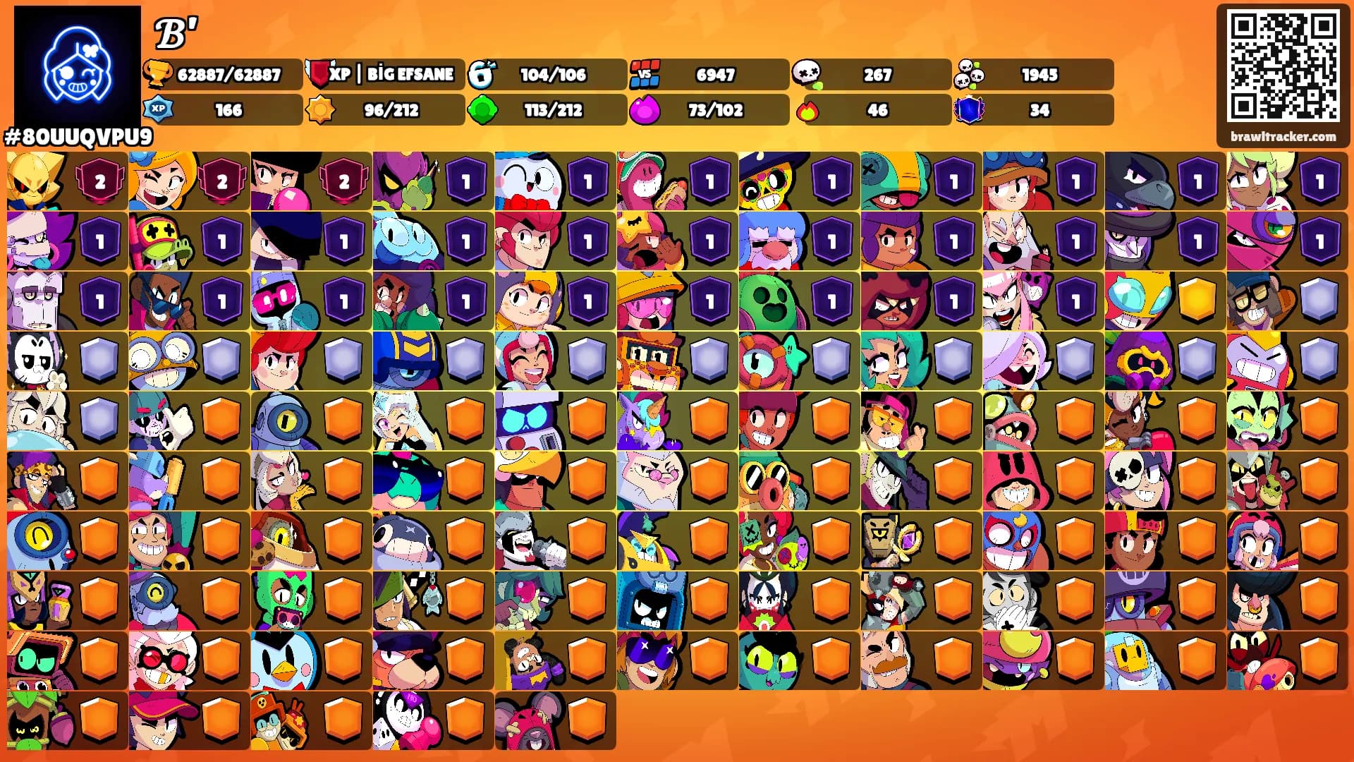 𝓑’'s Ranks