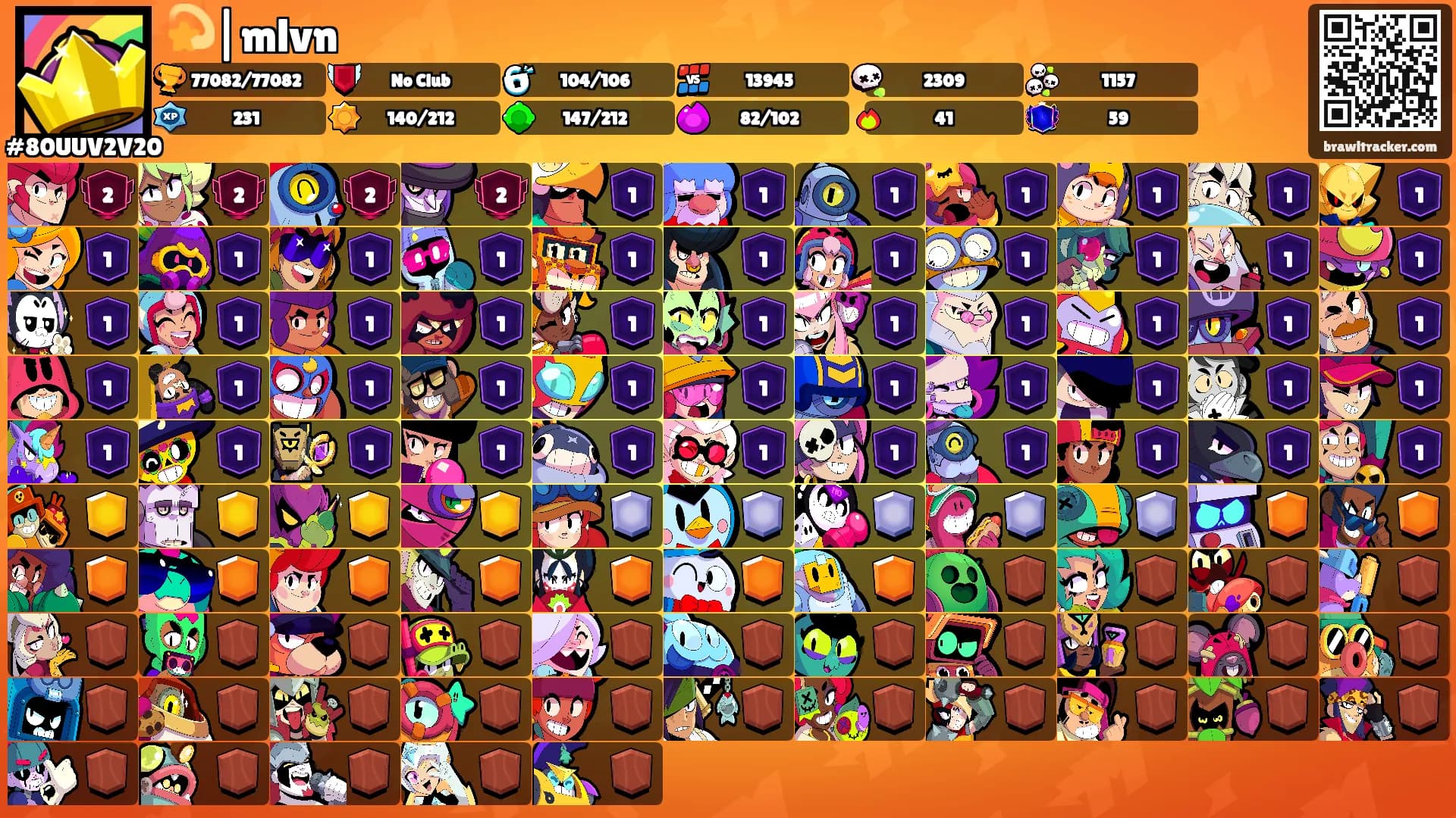 💫|mlvn's Ranks