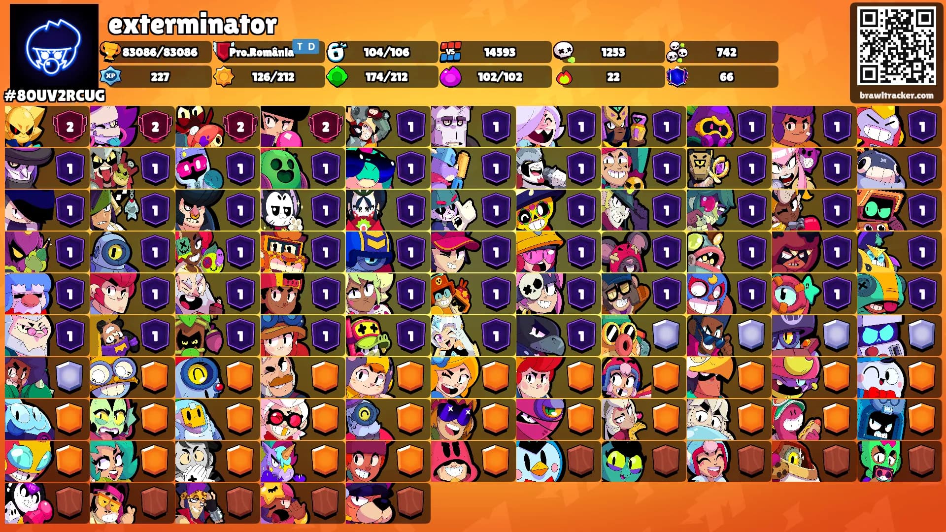 exterminator's Ranks