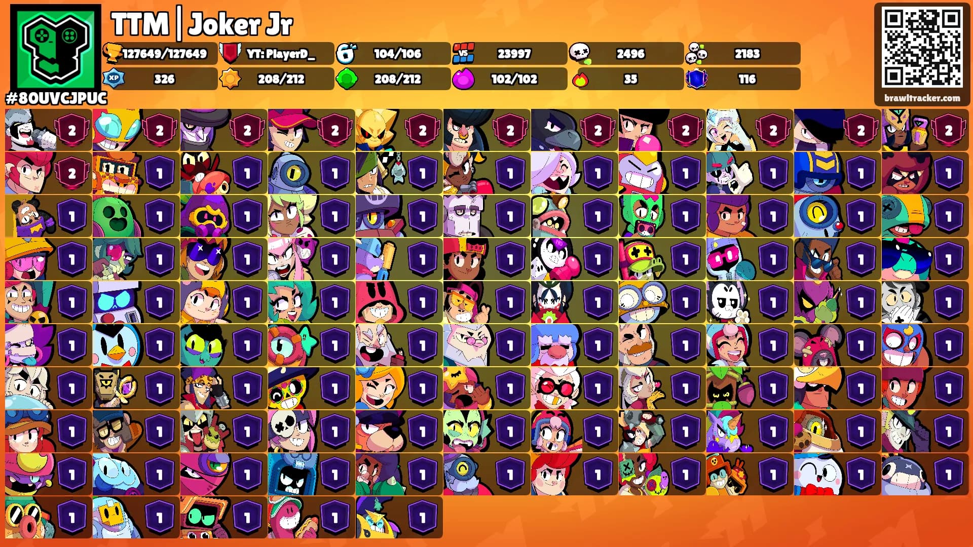 TTM|Joker Jr's Ranks