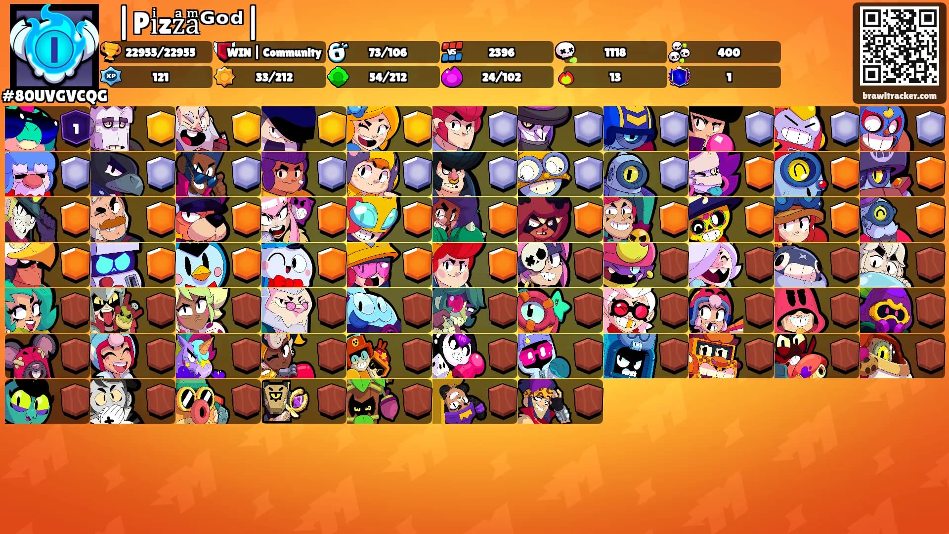 ⛩|Piͥzzͣaͫᴳᵒᵈ|⛩'s Ranks