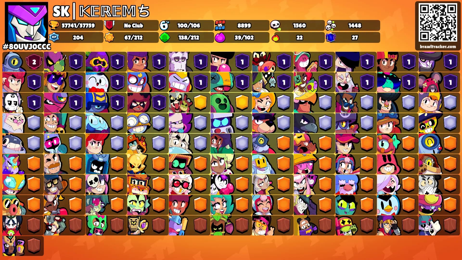 SK|𝕂𝔼ℝ𝔼𝕄ち⻓'s Ranks