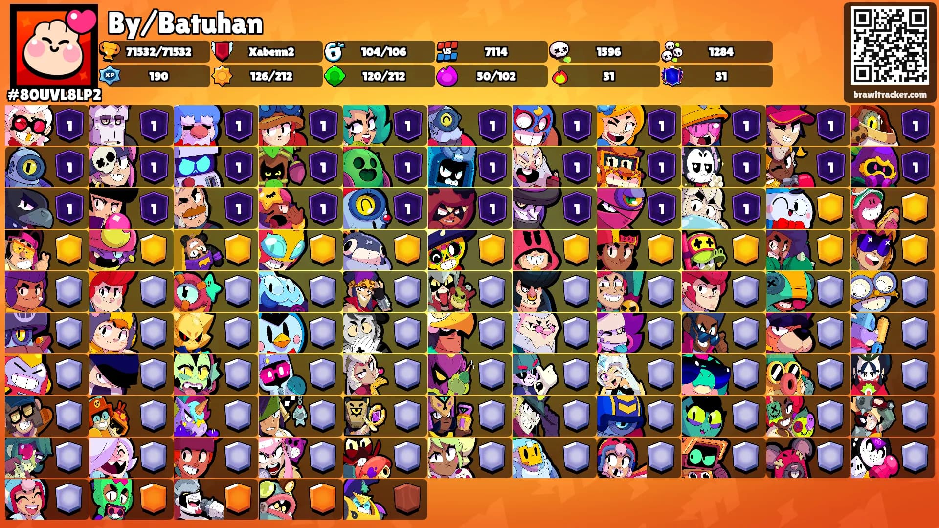 By/Batuhan's Ranks
