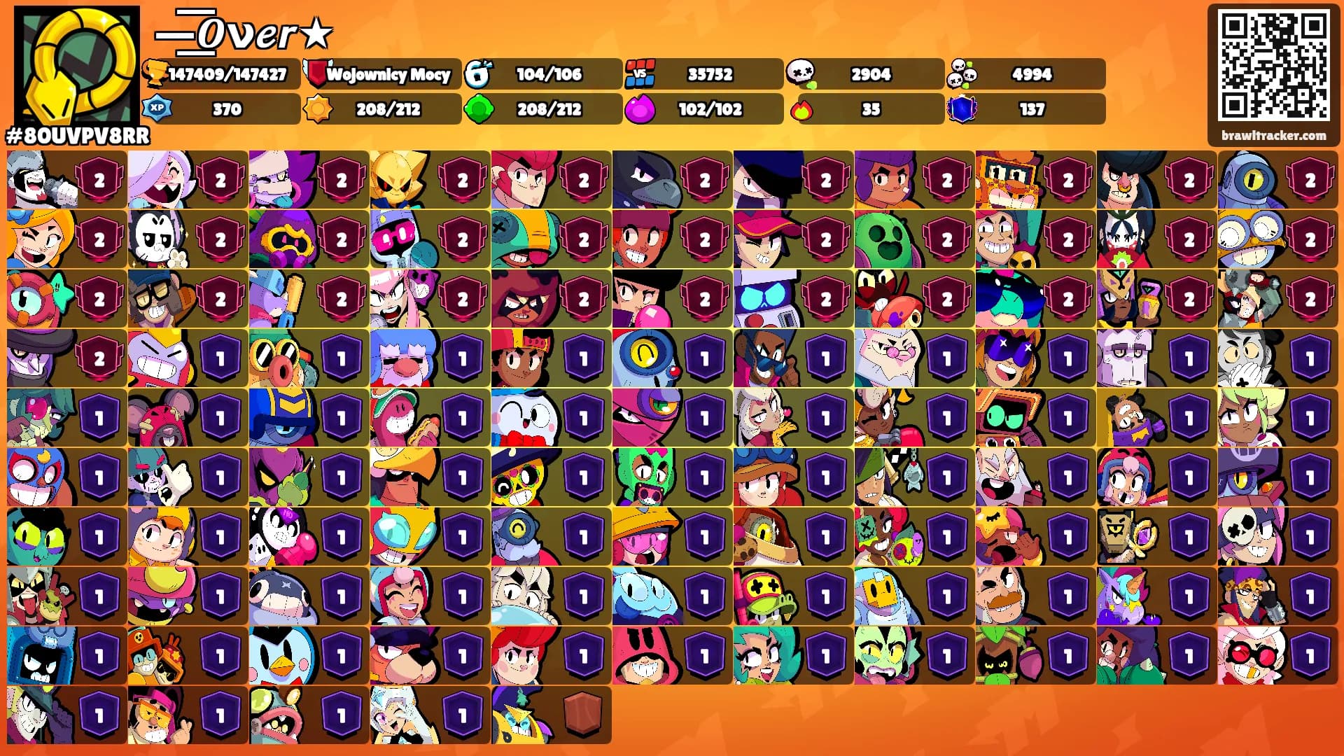 —͟͞͞𝑶ν𝓮𝙧★'s Ranks