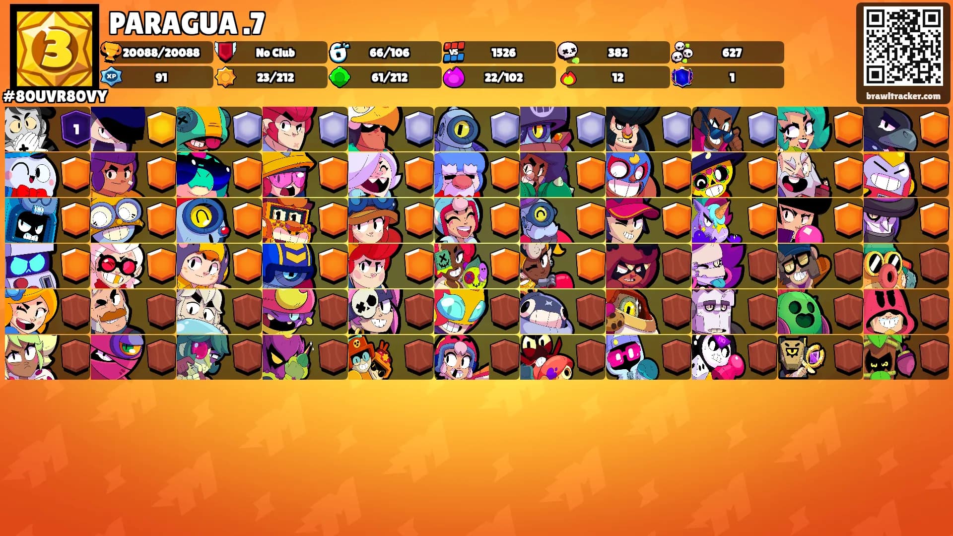 PARAGUA .7's Ranks