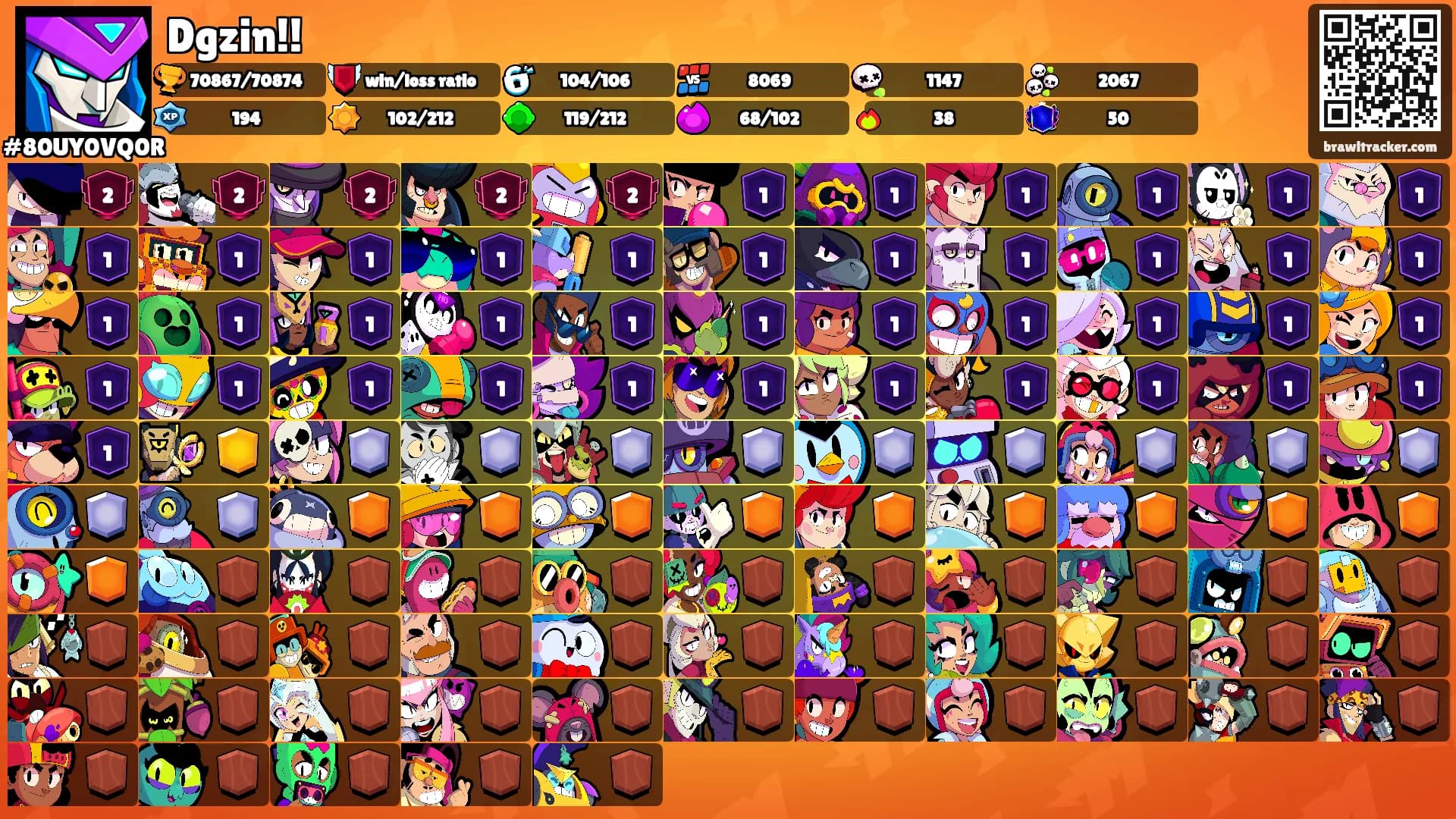 Dgzin!!'s Ranks