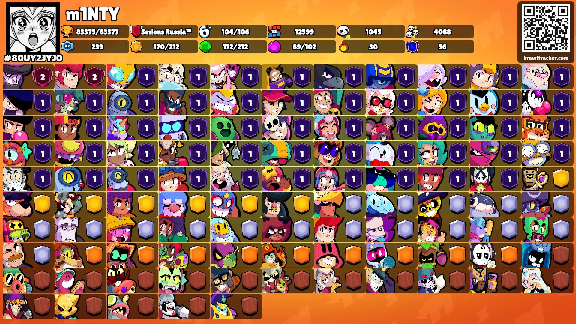 m1NTY's Ranks