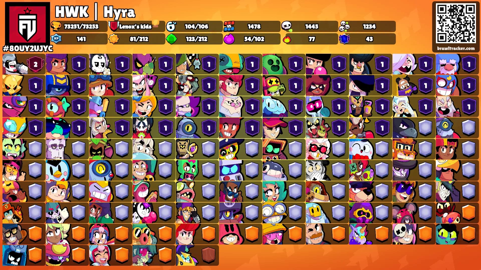 HWK | Hyra's Ranks
